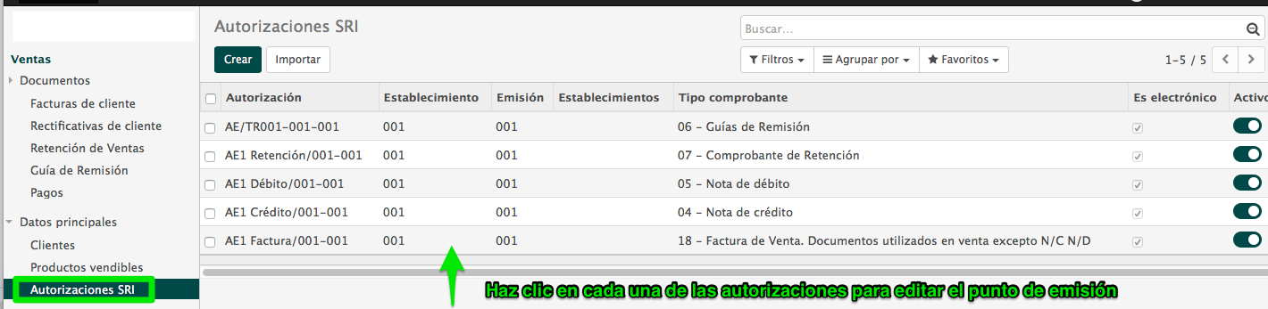 Cambio De Punto De Emisi N En Documentos Electr Nicos Em Pren Do